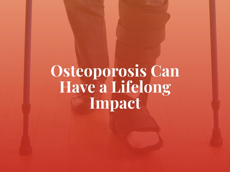 Impact of Osteoporosis